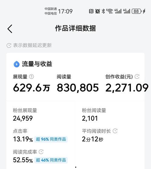 头条写作收益,如何实现内容变现的秘诀