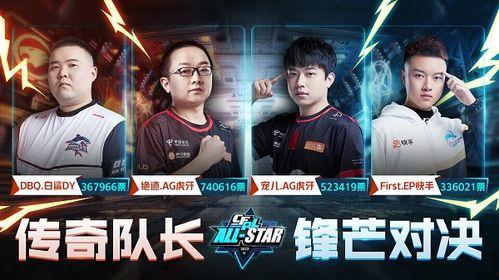 cfpls7全明星赛,巅峰对决，荣耀时刻