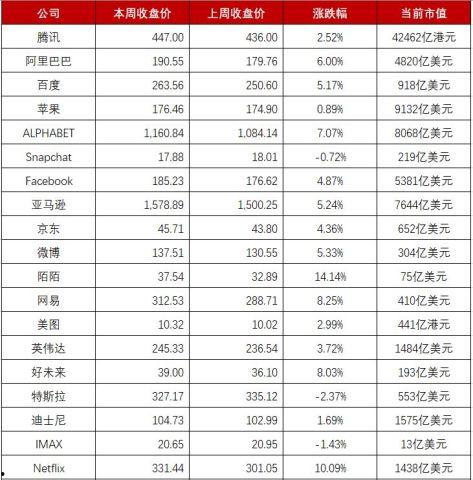 头条创作者联盟城市,头条创作者联盟城市深度解析